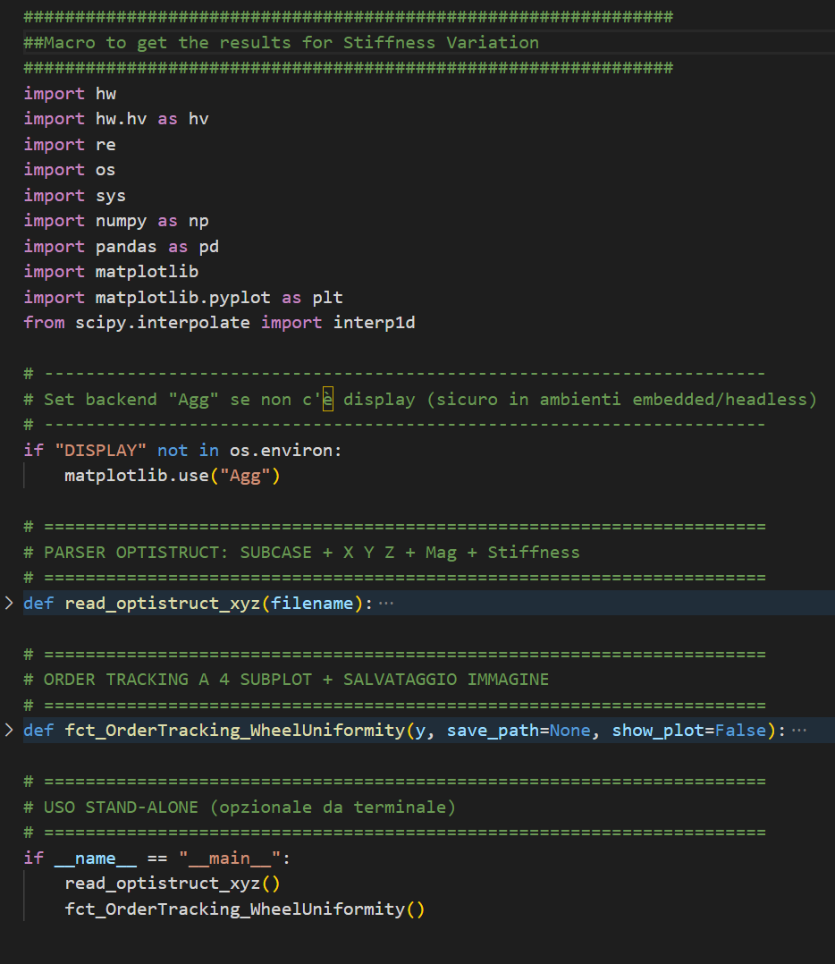 HyperView2024 - python - macro - Altair Community