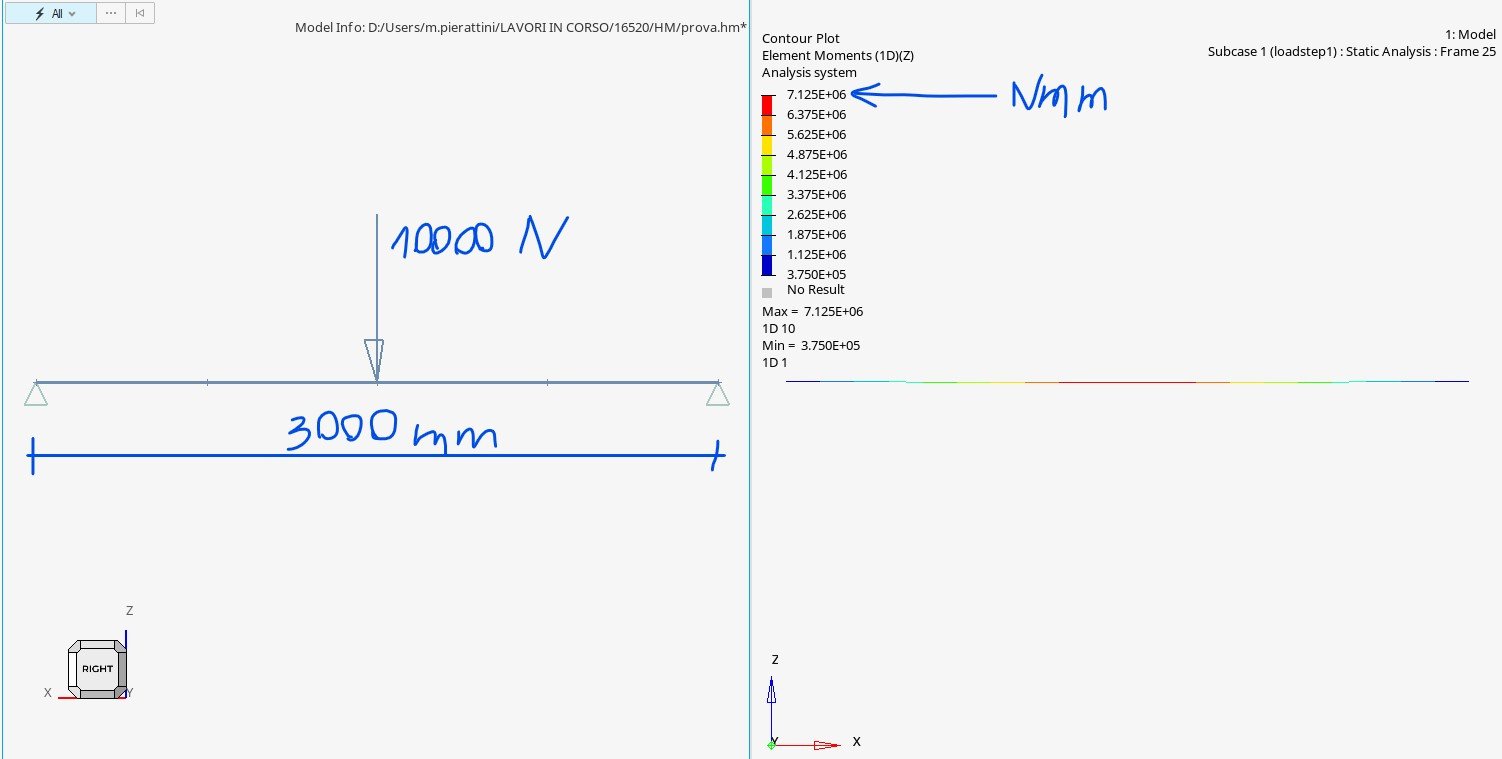 beam bending moment.jpg