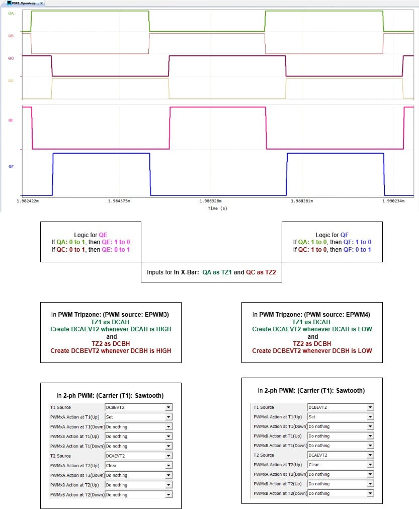 openloop_PWM_codegen_PSFB-Page-2.jpg