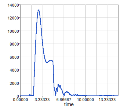 energy_consumption.png