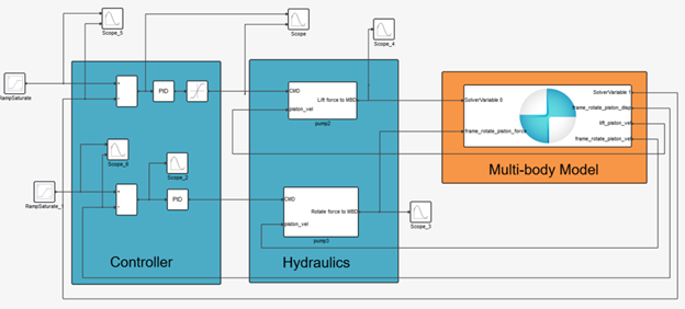 fullsystem.png