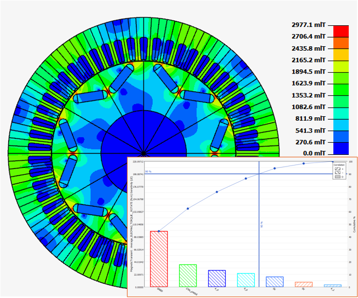 Flux2025.1_tutoDOE.png