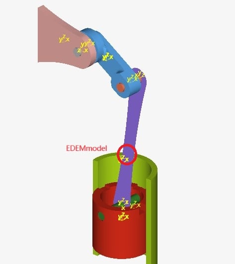 motionview-mm-edem-mm.jpg