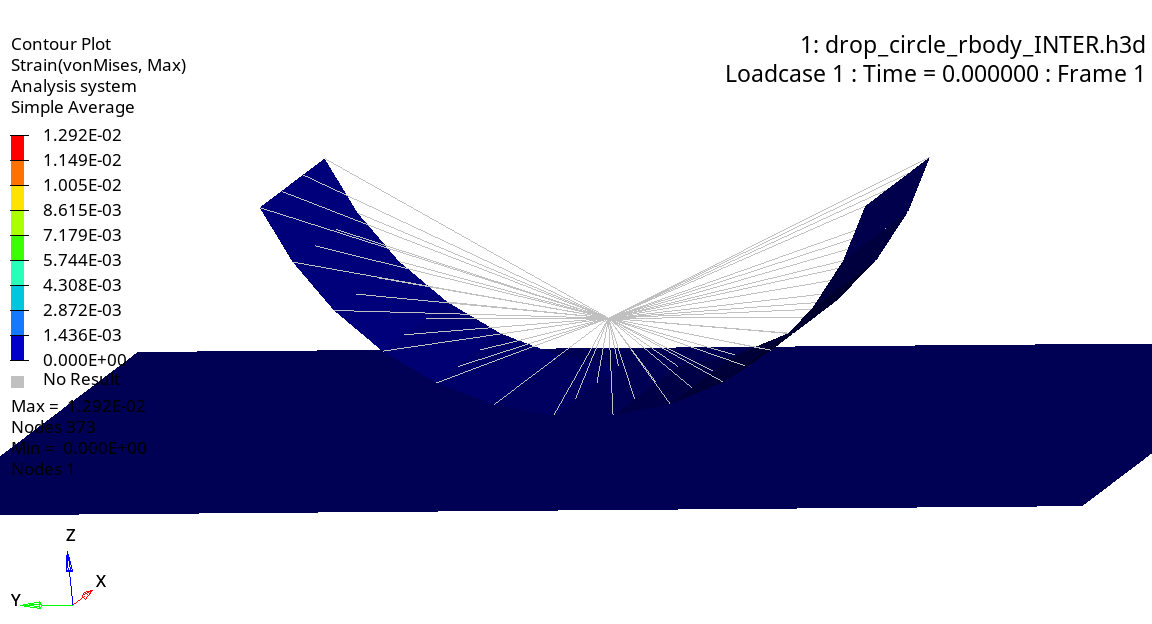 strain_circle.gif