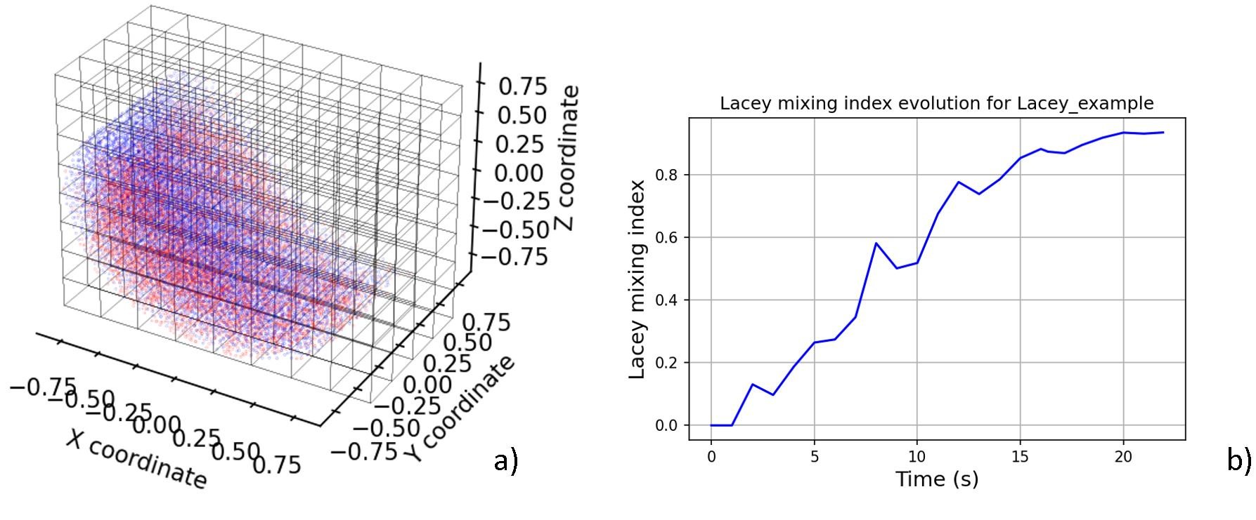 domain_grid.jpg