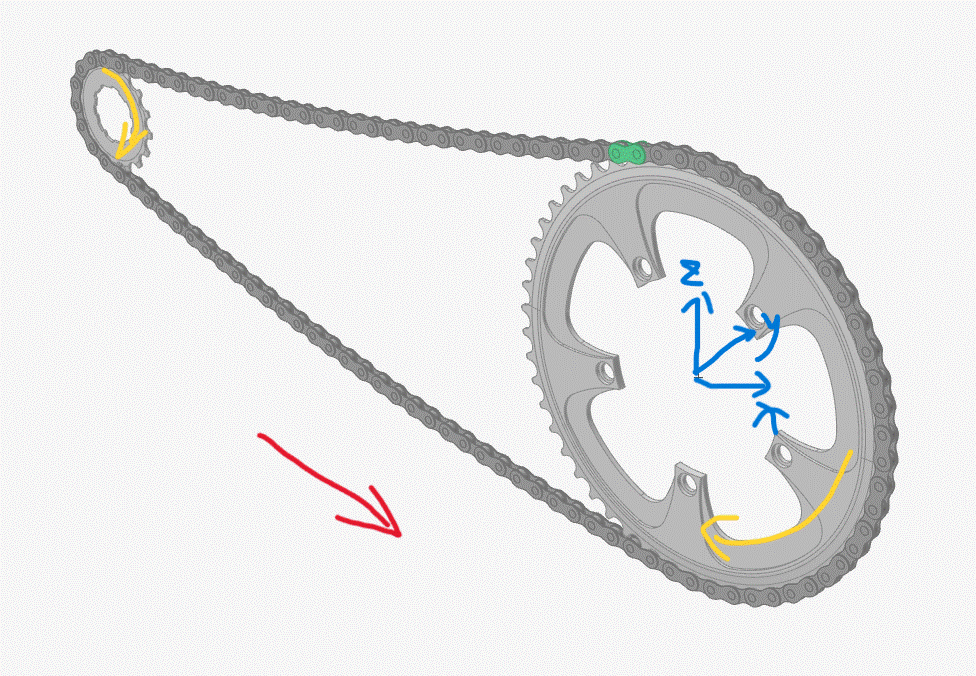 Sprocket Motion without flywheel.gif