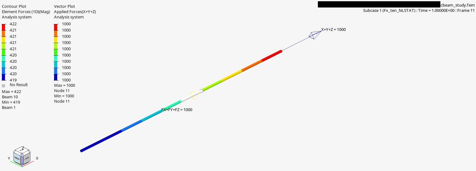 HV2024_1_NLSTAT_Results.png