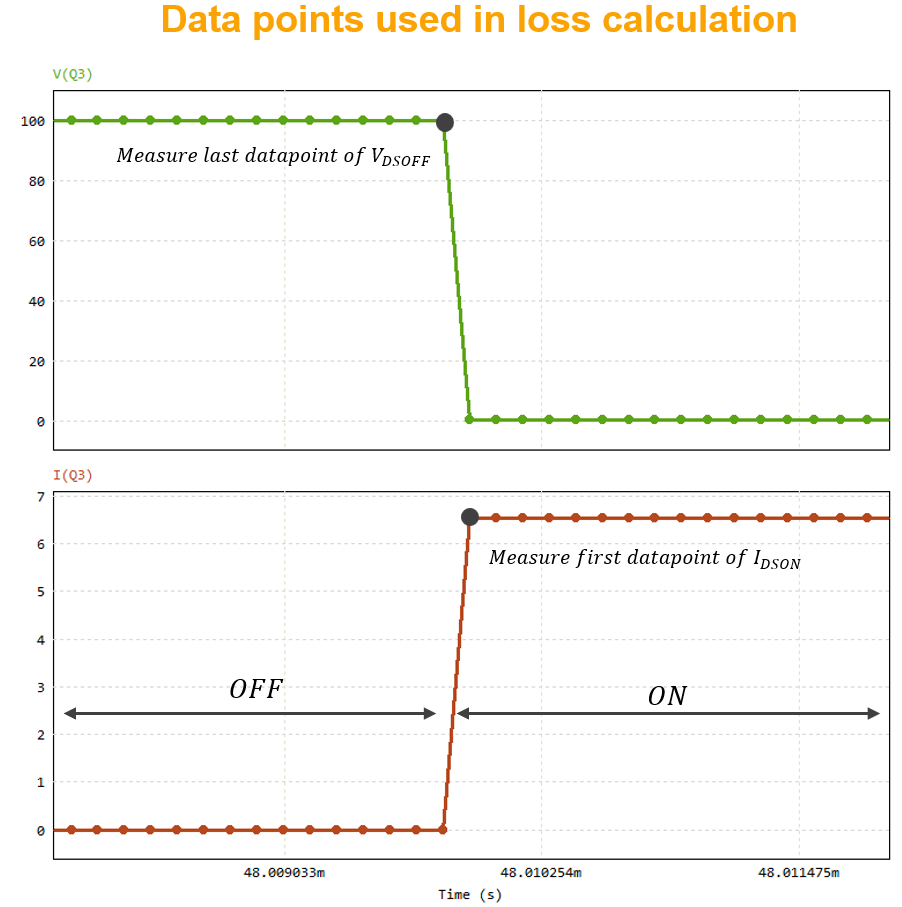 dataPoints.png