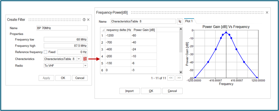 Cosite Interference Analysis in SimLab 2026.0 - Altair Community