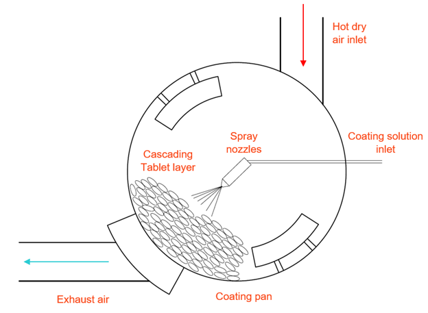 image-ed06db6679a12-4b5a.png