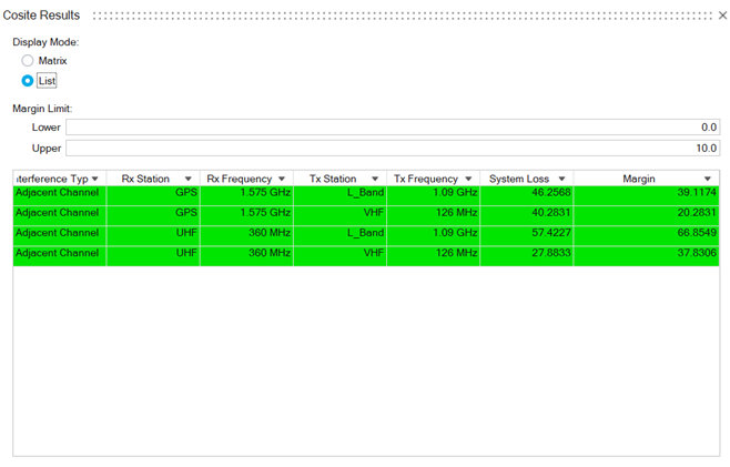 Cosite Interference Analysis in SimLab 2026.0 - Altair Community