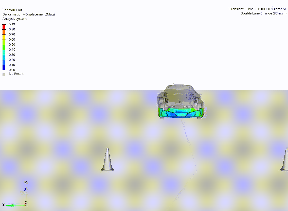 DLC.gif