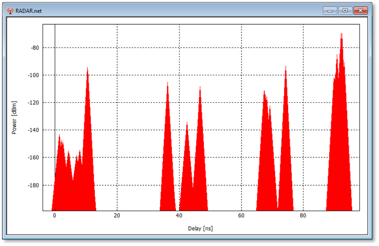 image_power_delay_profile.png