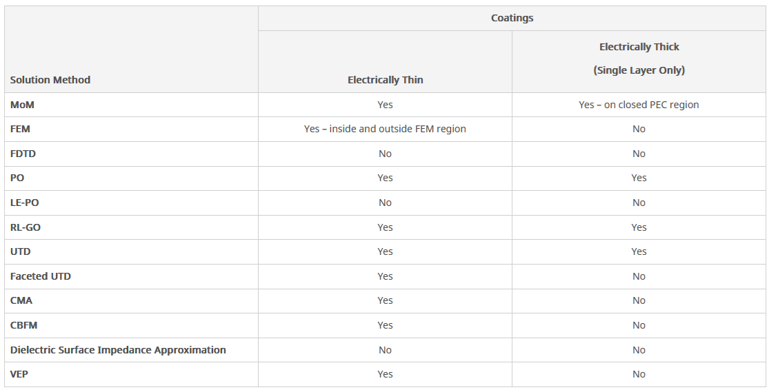 image_coatings.png