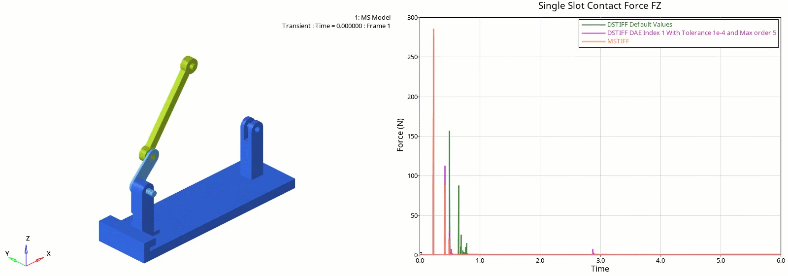 Compare.gif