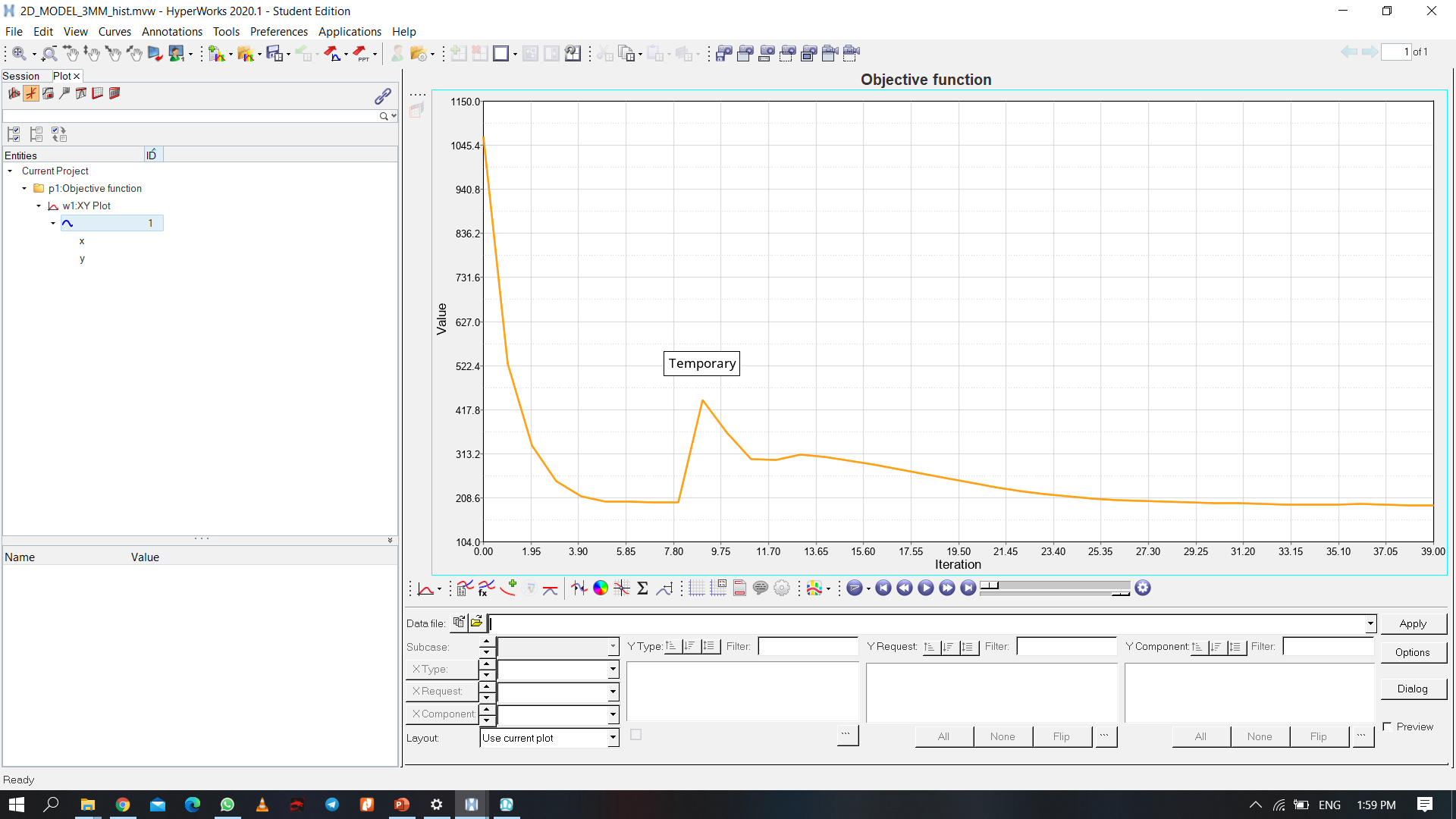 Increase in value of History plot of objective function - Altair Community