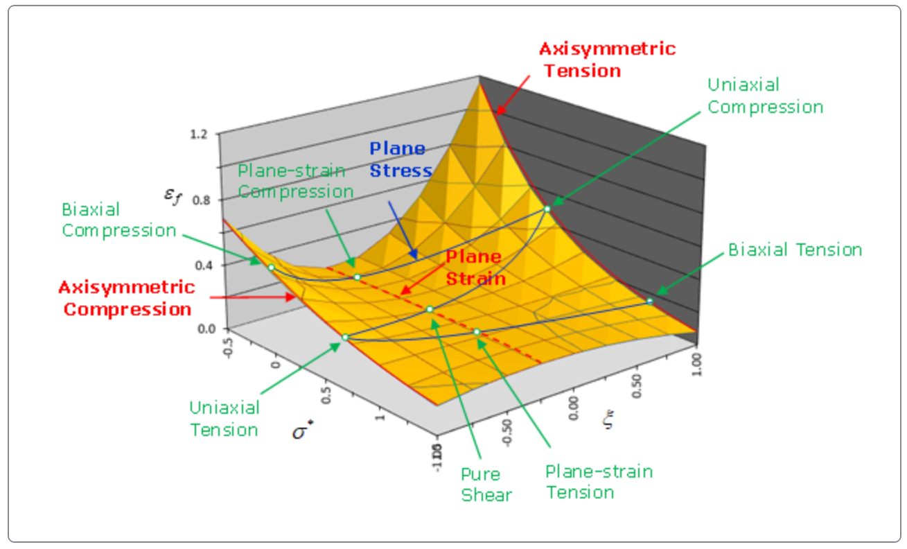 A picture containing text, diagram, screenshot, lineDescription automatically generated
