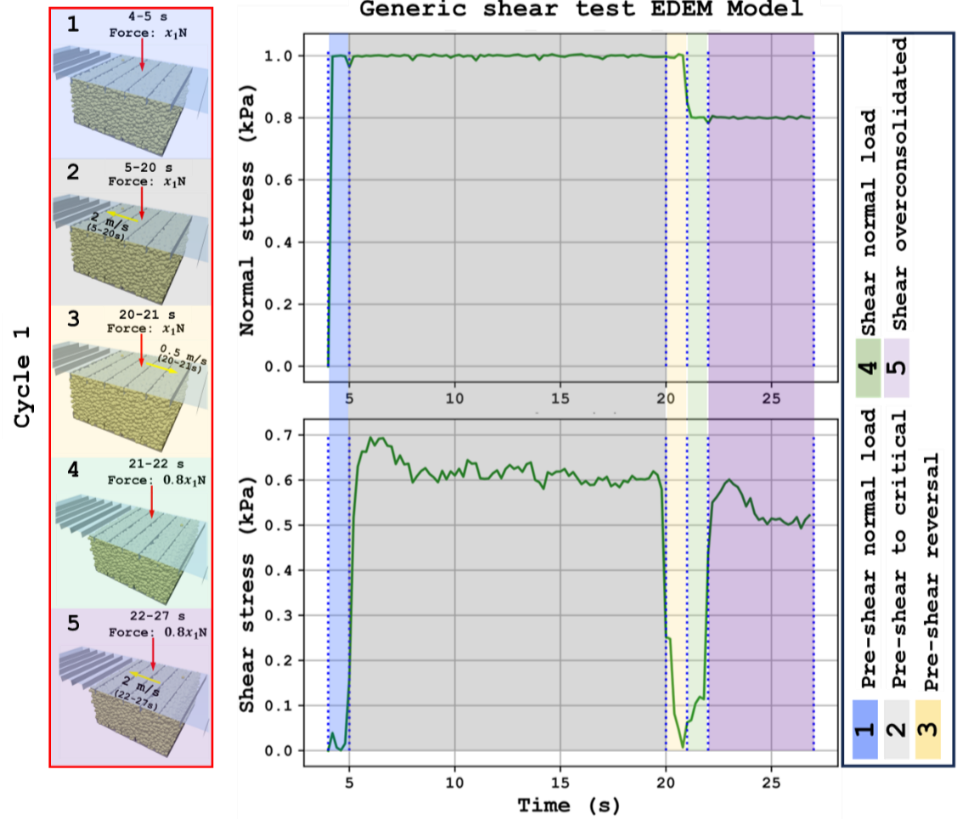 A screenshot of a computerDescription automatically generated
