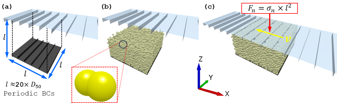A diagram of a gridDescription automatically generated with medium confidence