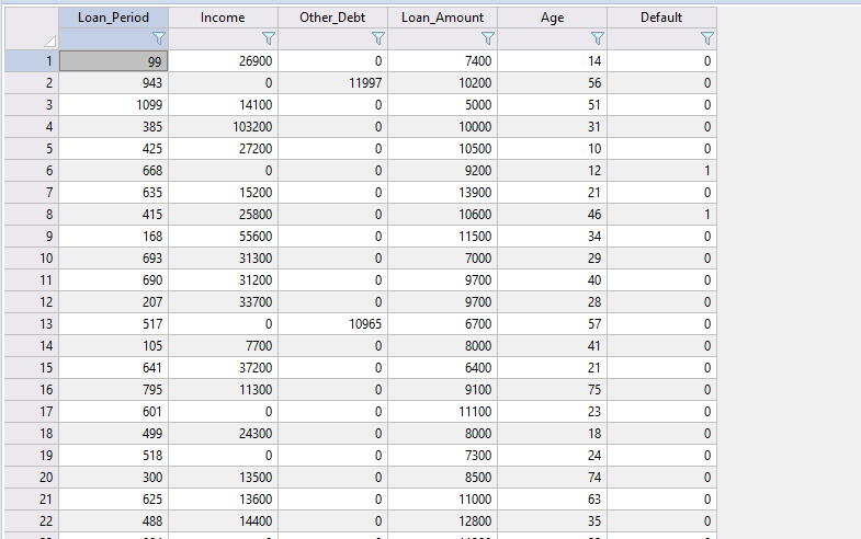 Workflow: Picking predictive variables with the Top Select block ...