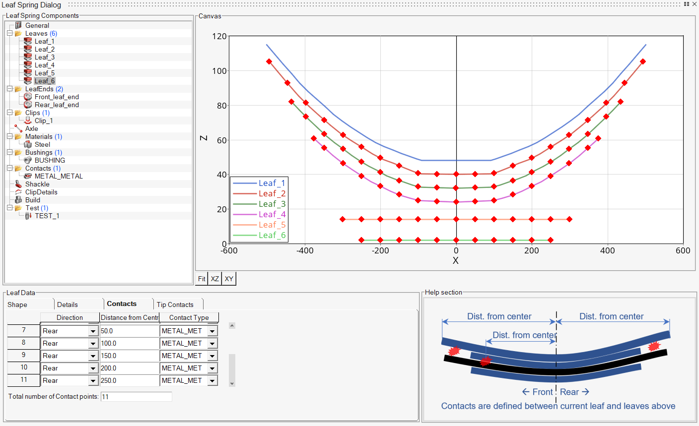 Leaf Spring SAE J510 Test Rig in MotionSolve - Altair Community