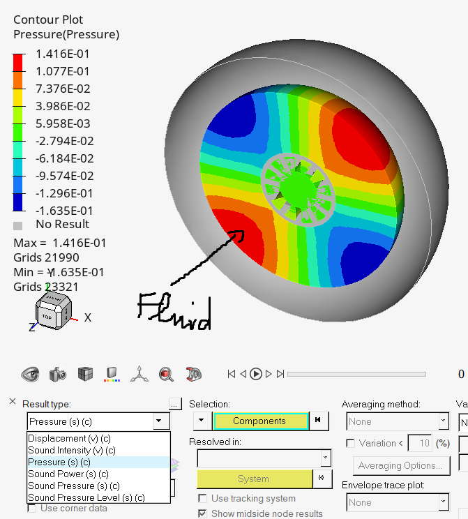 Acoustic Analysis Infinite Element Method Altair Community Acoustic Analysis Infinite Element Method Altair Community