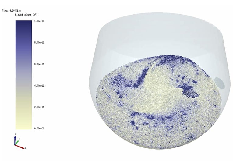 Modelling Aspects of Wet Granulation in EDEM - Altair Community