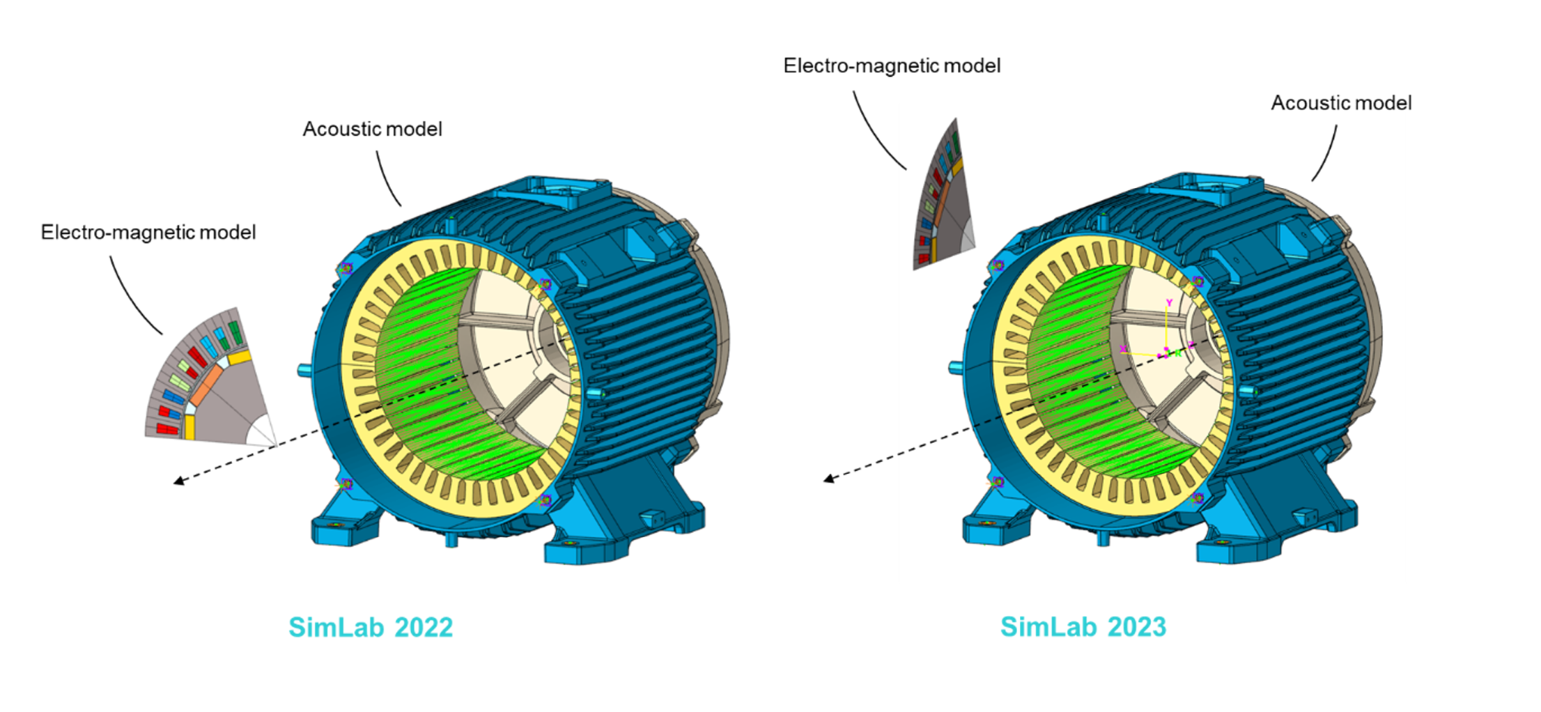 Wwcc Simlab SimLab 2023 Release Highlights - Altair Community
