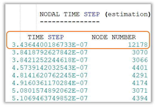 TableDescription automatically generated