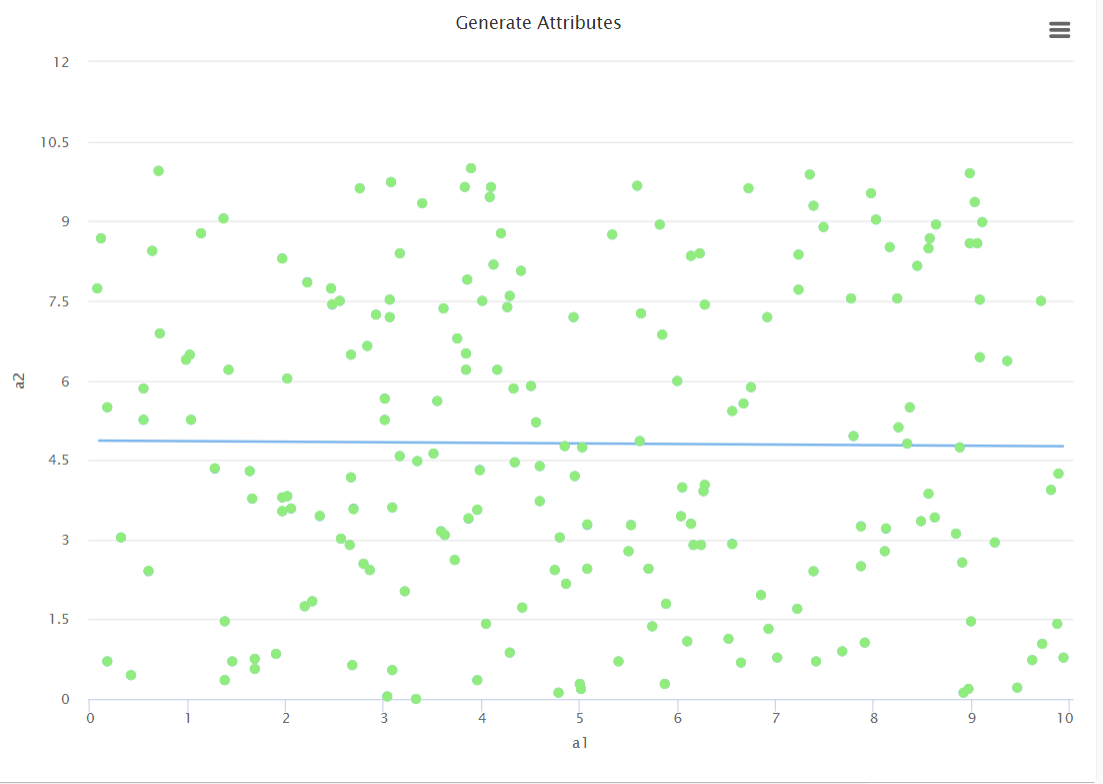 How to change color of plot line? - Altair Community