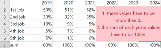 Image: https://us.v-cdn.net/6038102/uploads/editor/7j/s3x748rwsz71.png