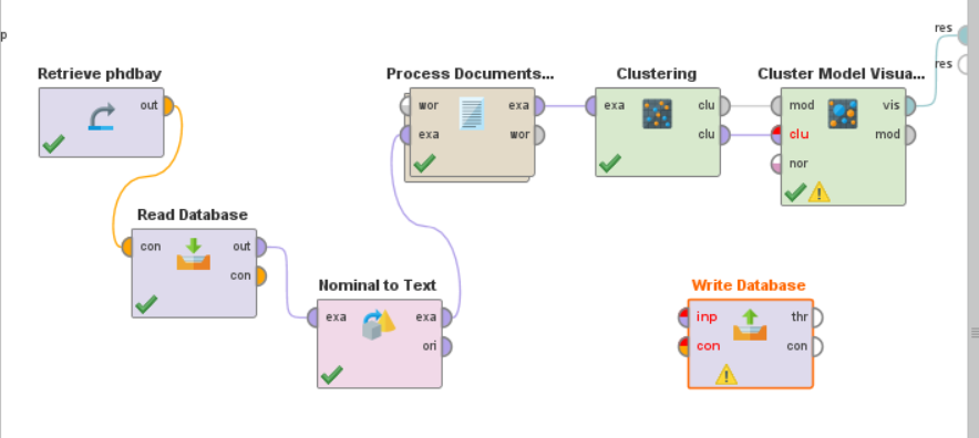 Clustering and writing back results into MySQl Database - Altair Community