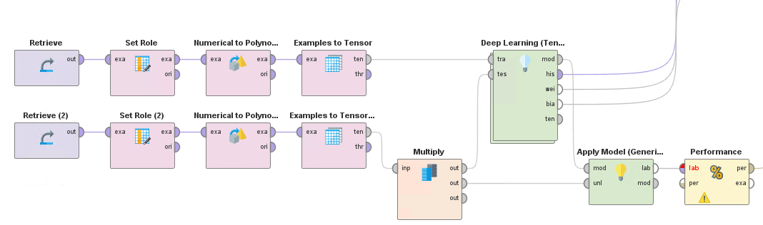 Image: https://us.v-cdn.net/6038102/uploads/editor/ao/ibmmnoty0a0z.png