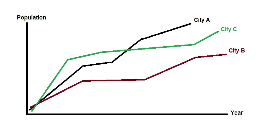 Image: https://us.v-cdn.net/6038102/uploads/editor/ib/p4molqrbvpf4.jpg