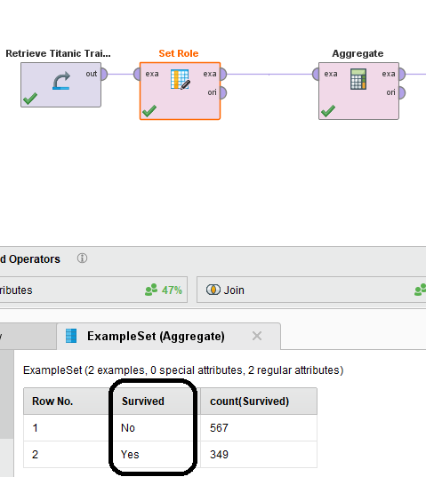 Titanic_aggregate_2.png Titanic_aggregate_2.png