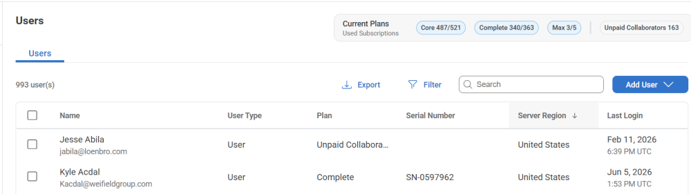 Sorting by Last Login - Bluebeam Community