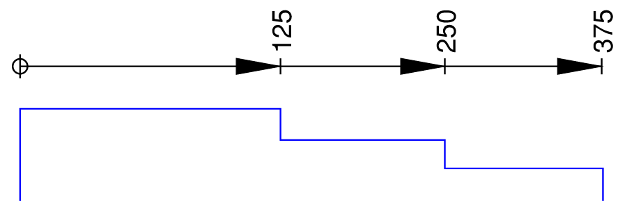 Continuous measurement.png