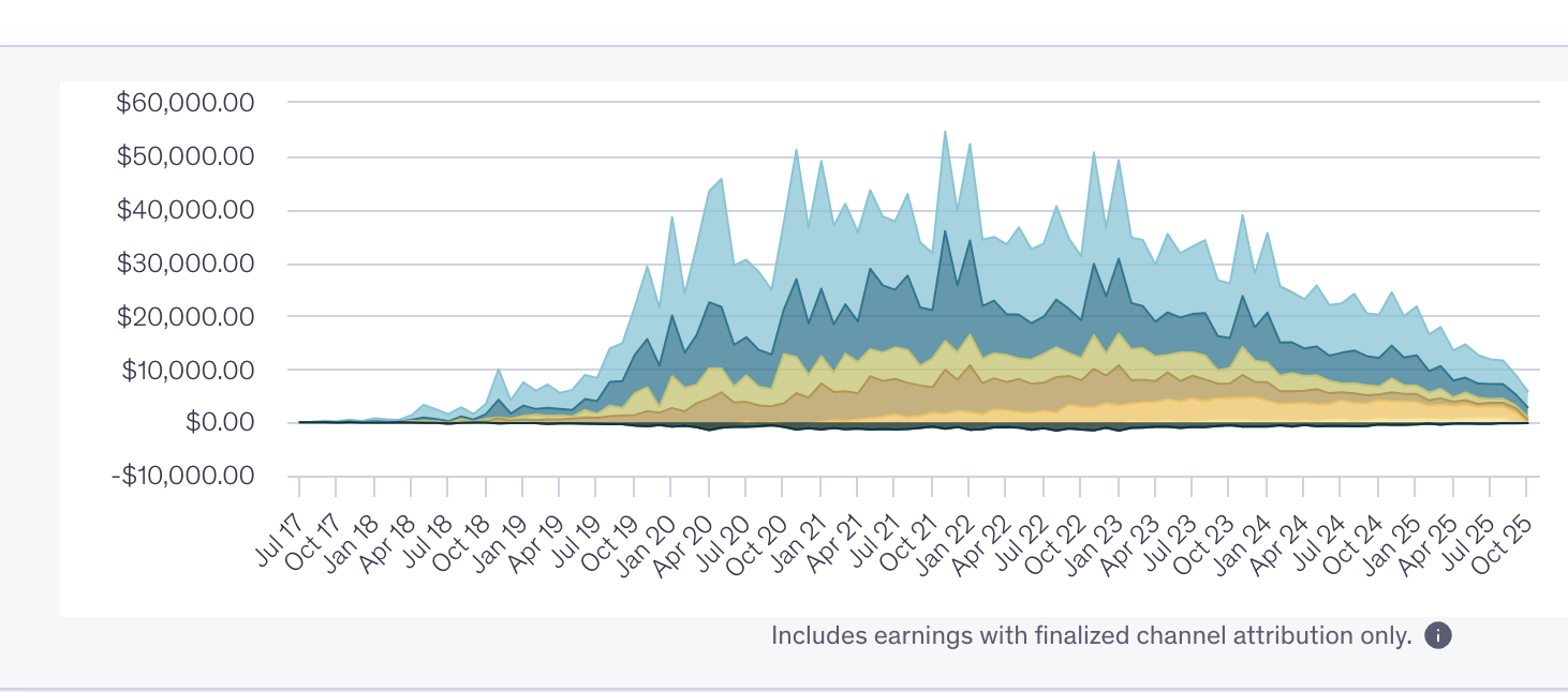 Screenshot 2025-10-29 at 6.49.23 PM.png