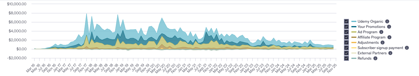 Screenshot 2025-10-29 at 6.21.53 PM.png