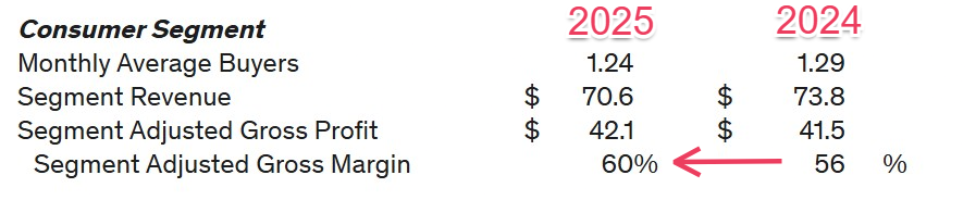 Udemy Reports Second Quarter 2025 Results _ Udemy - Brave 2025-10-06 at 8.03.39 AM.jpeg
