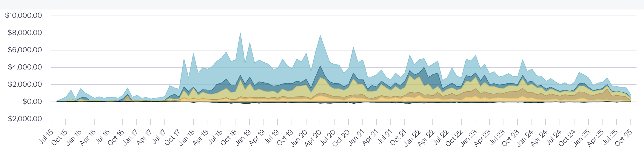 Screenshot 2025-10-29 at 8.11.03 PM.png