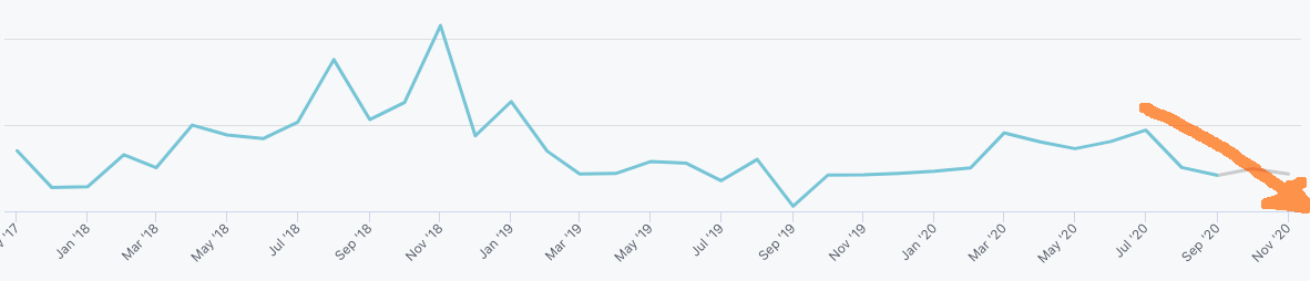 Captura de Tela 2020-11-26 às 14.30.38.png