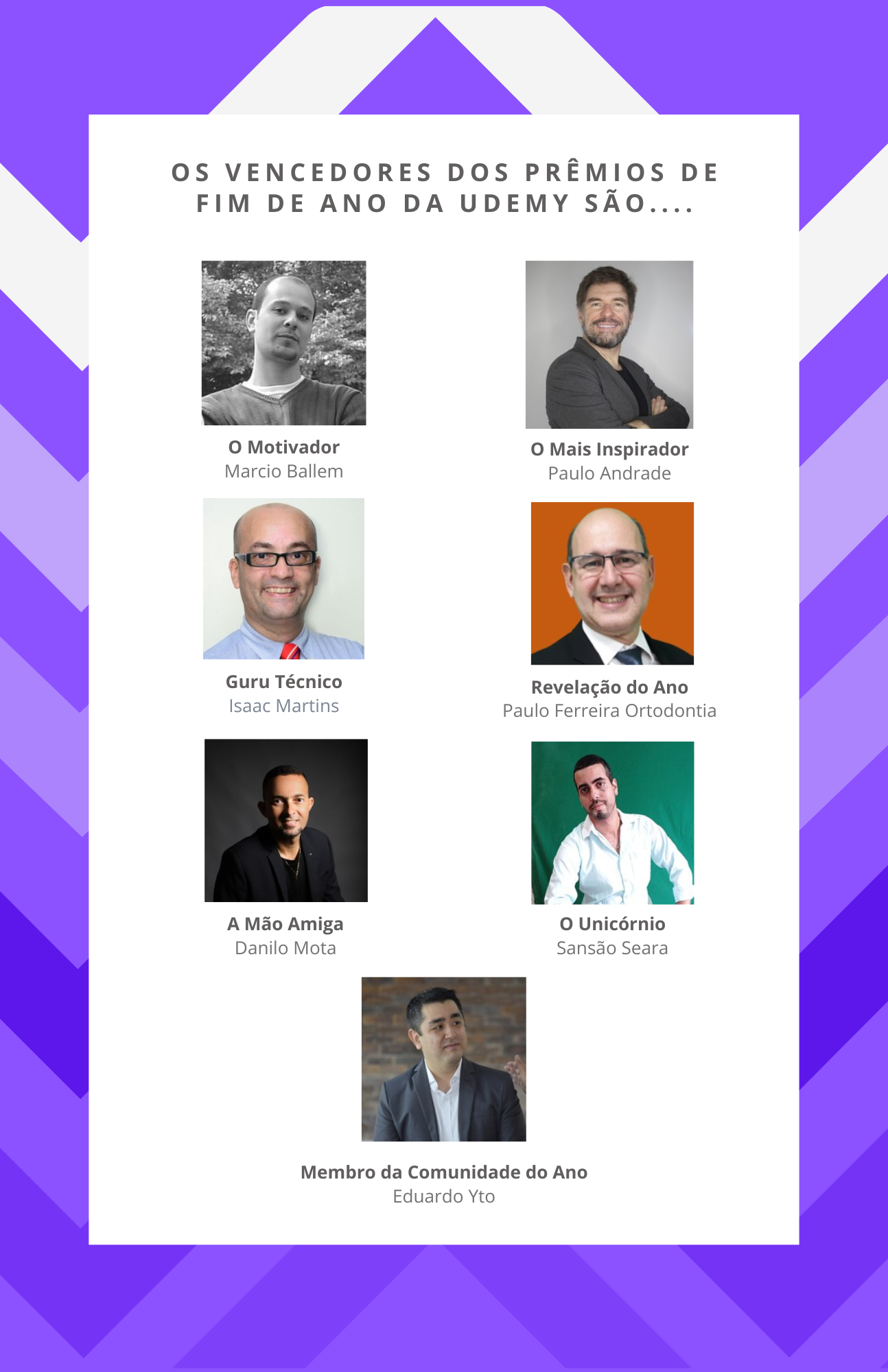 E os vencedores dos Prêmios de Fim de Ano de 2022 são…..png