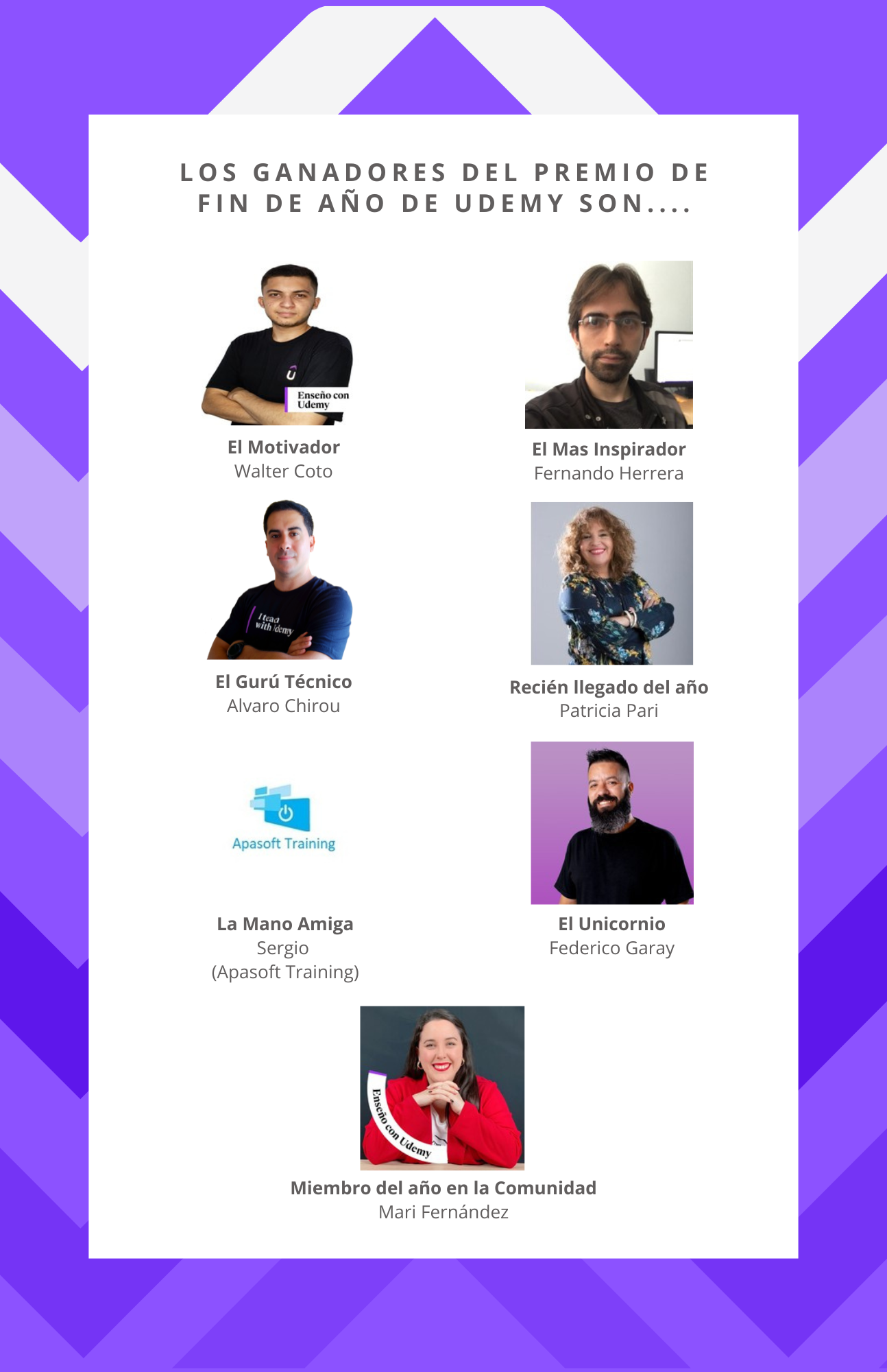 Los ganadores del premio de fin de año de Udemy son.....png