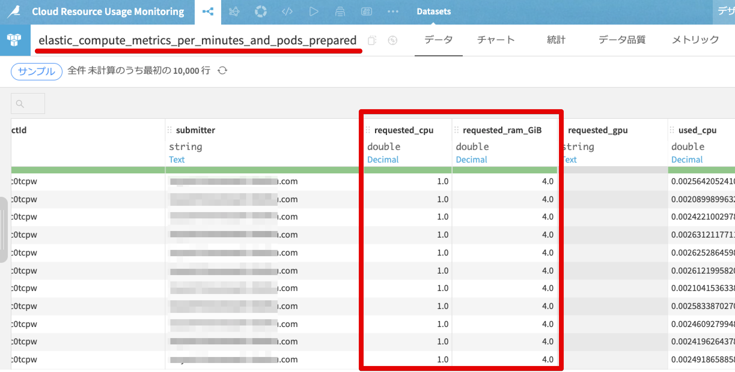 Monosnap elastic_compute_metrics_per_mi…_prepared - Explore | Dataiku 2026-03-23 09-56-01.png