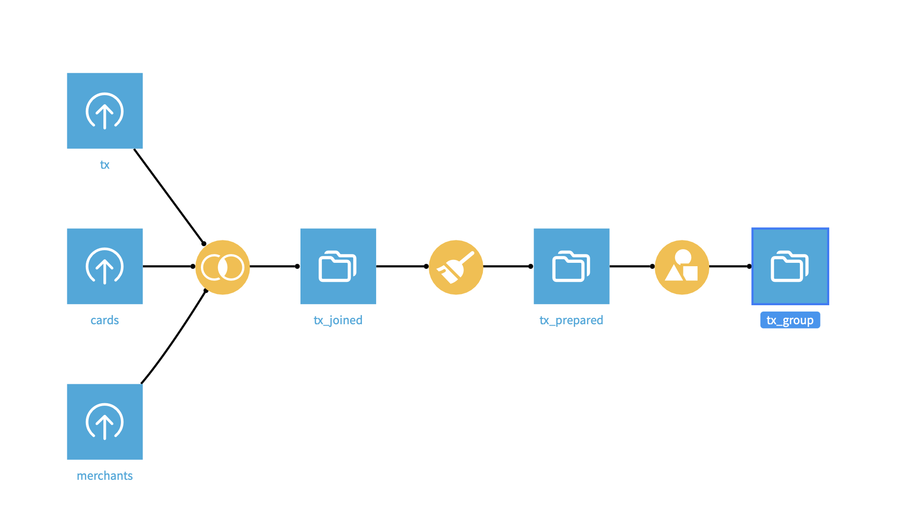 Screenshot 2025-10-27 at 10.05.40.png