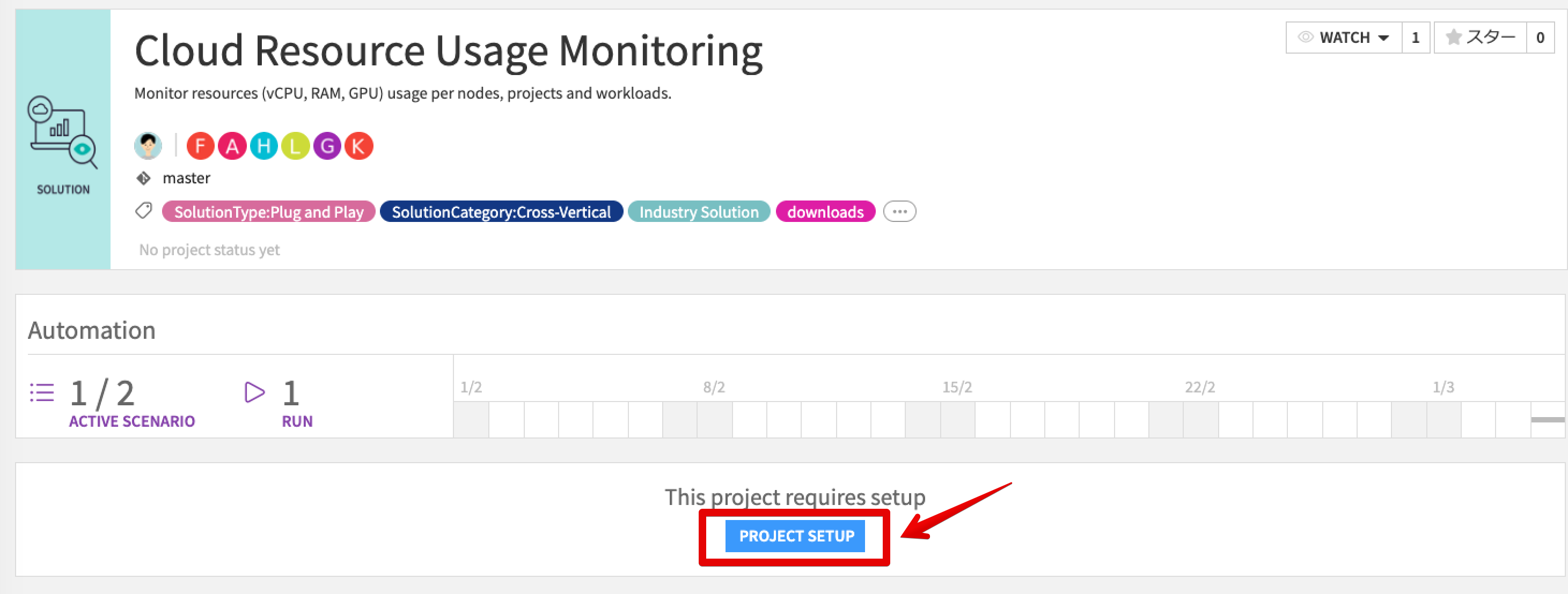 Cloud Resource Usage Monitoring.png