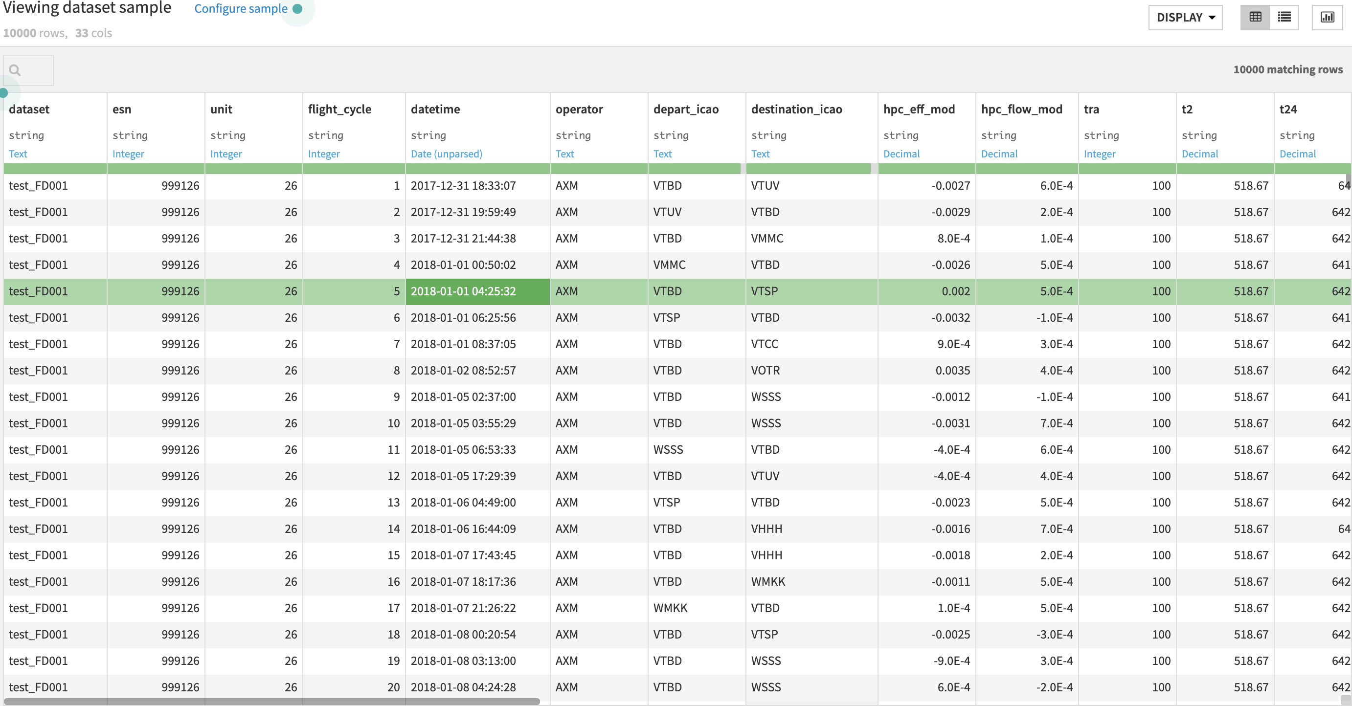 Joining 2 datasets on 2 variables, 1 is a row, 1 is a column. — Dataiku ...