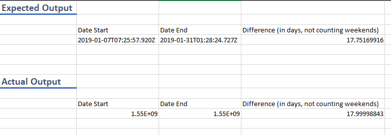 Dates not being read in correctly from R code — Dataiku Community