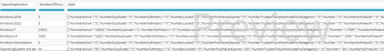 Parsing XML file — Dataiku Community